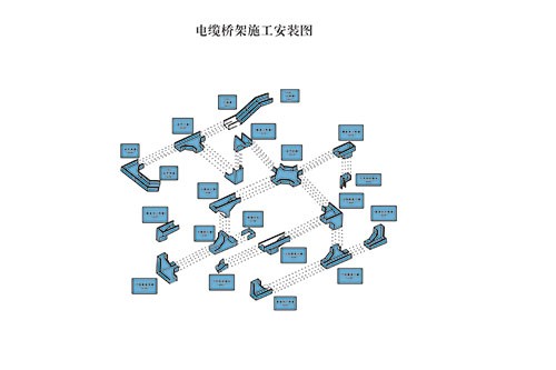 电缆桥架